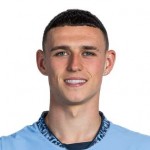 Dresi Phil Foden